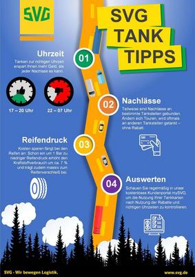 Tanktipps